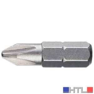 INSERTO PER VITI CON IMPRONTA A CROCE PH ART. 861PH BETA PH 0 (Confezione da 10 pezzi)