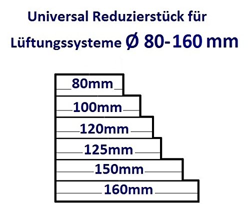 Riduzione universale eccentrica per sistemi di ventilazione, ø 80 – 160 mm. Connettore di riduzione, tubo Ø 80 100 120 125 150 160 mm. Tubo tondo di ventilazione, Riduttore condotto di ventilazione - immagine 3
